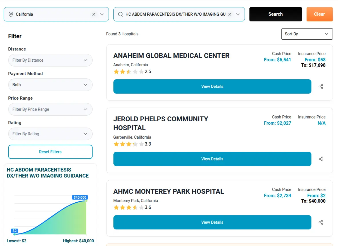 Compare Care Side-by-Side